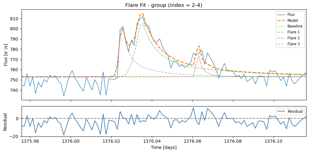 ../_images/05_Flare_Fitting_10_8.png