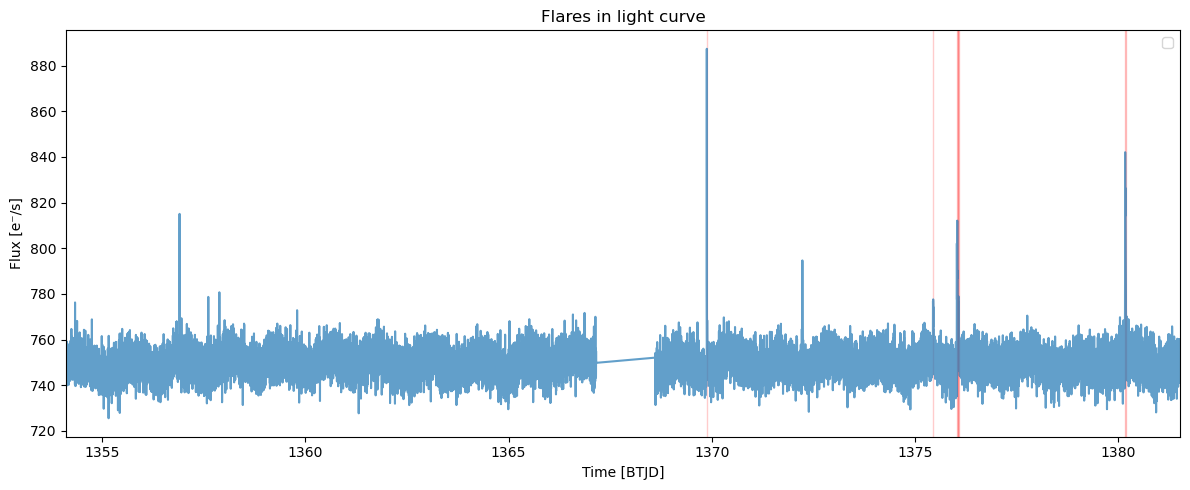 ../_images/05_Flare_Fitting_8_1.png